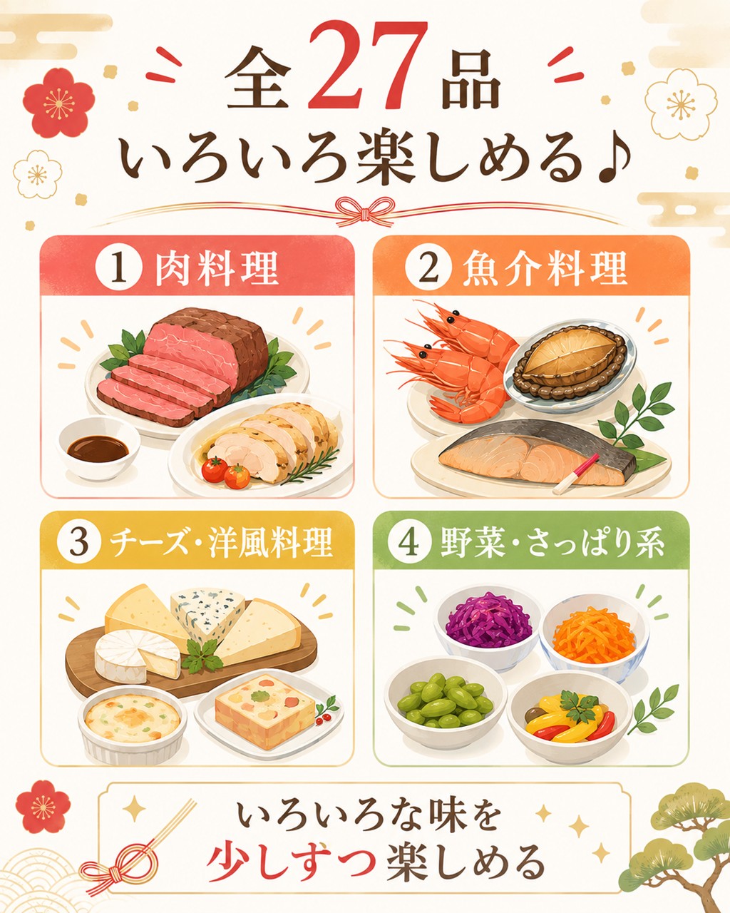 至高のおせち2027の全27品の料理内容